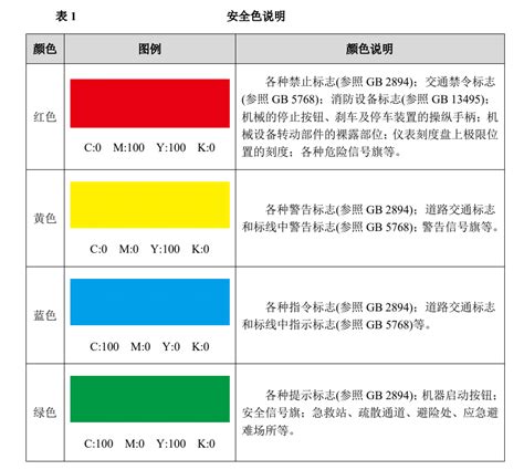 安全的顏色|安全色（安全信息的颜色）